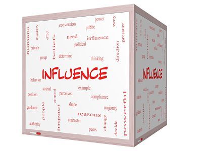 Influencer Marketing, Content Marketing