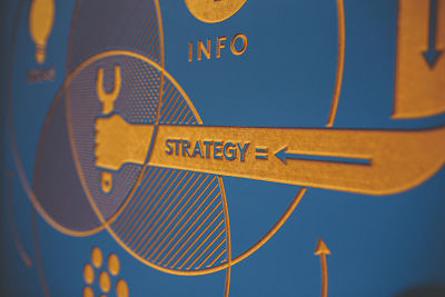 Market research, marketing research, marketing strategy